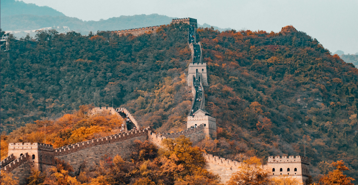 China Scenic Wonders